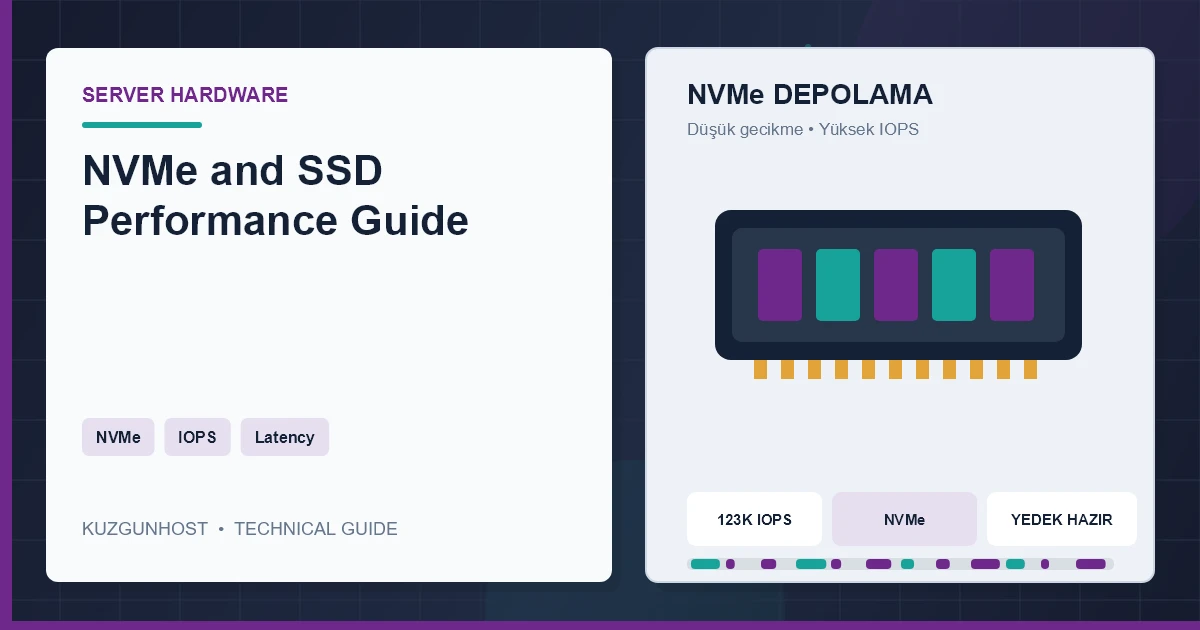 High-speed NVMe storage devices in a server chassis