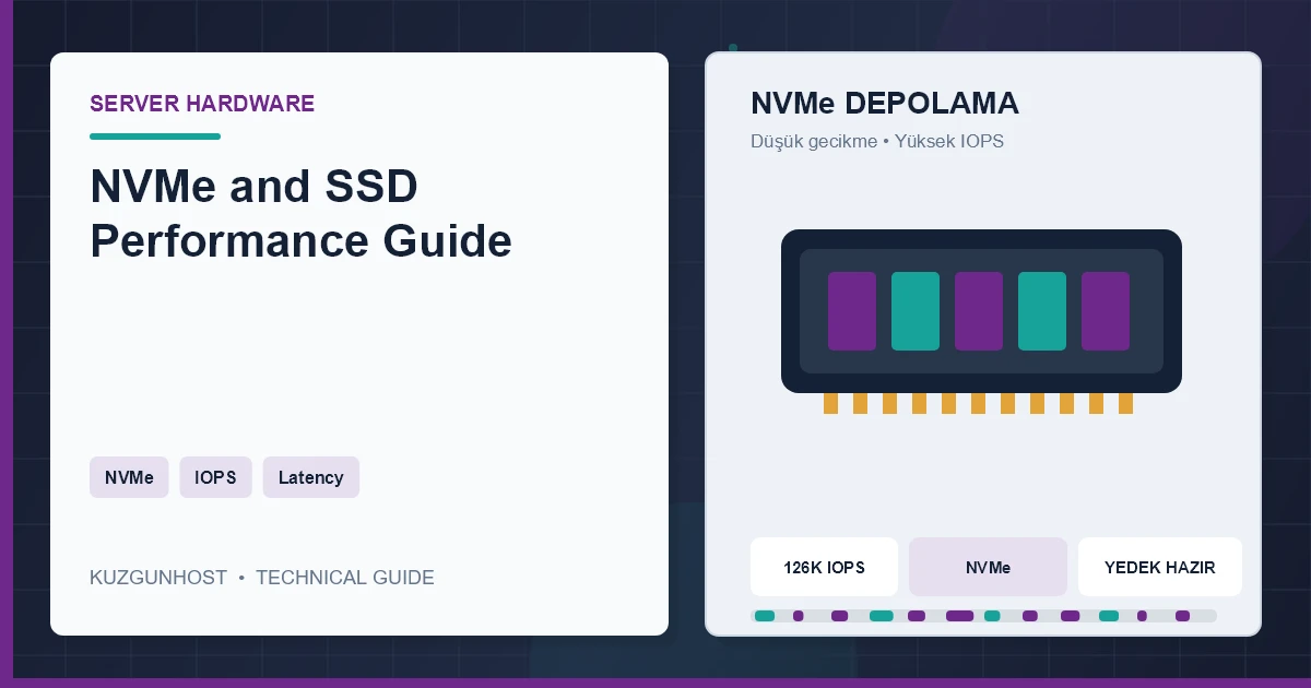 High-speed NVMe storage devices in a server chassis