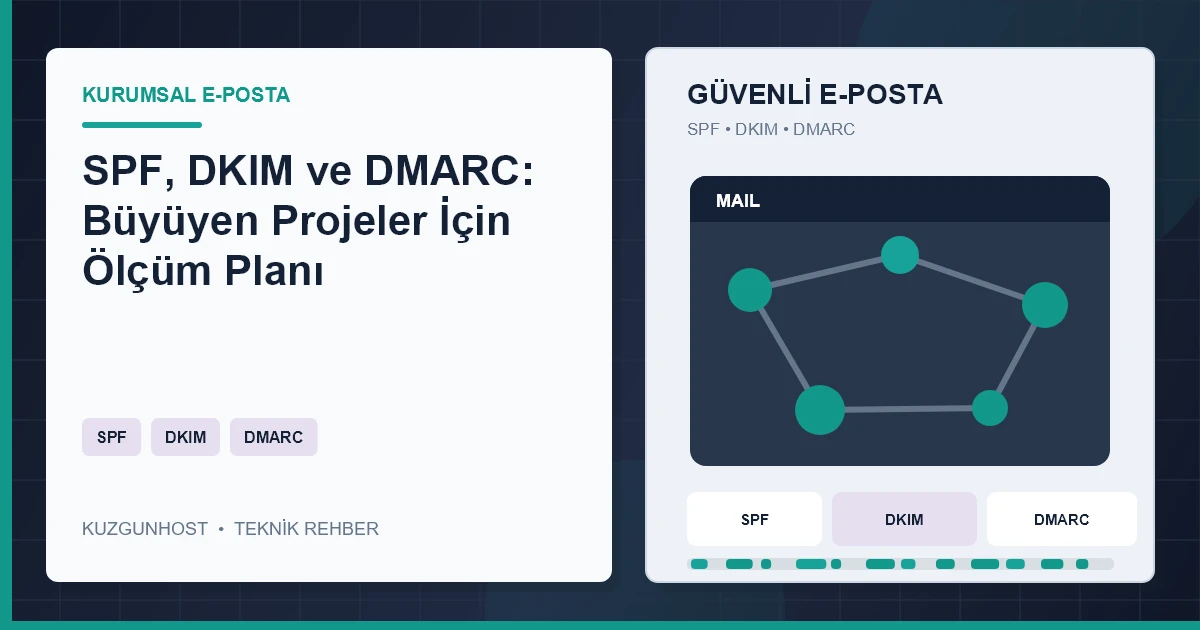 Kurumsal e-posta güvenliği ve ileti filtreleme altyapısı