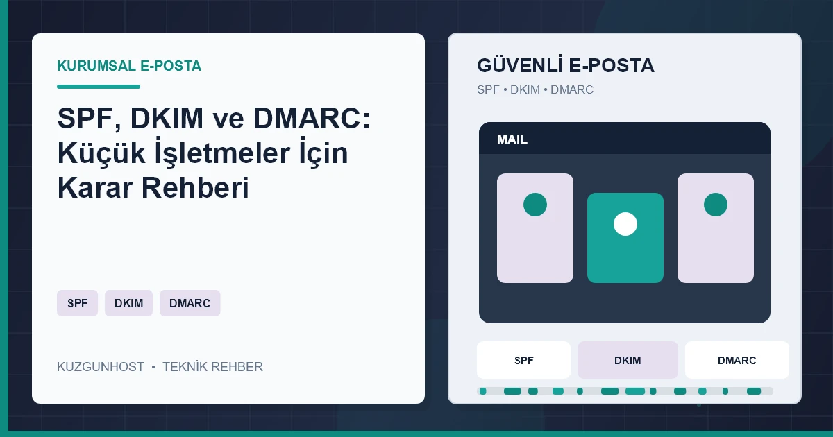 Kurumsal e-posta güvenliği ve ileti filtreleme altyapısı