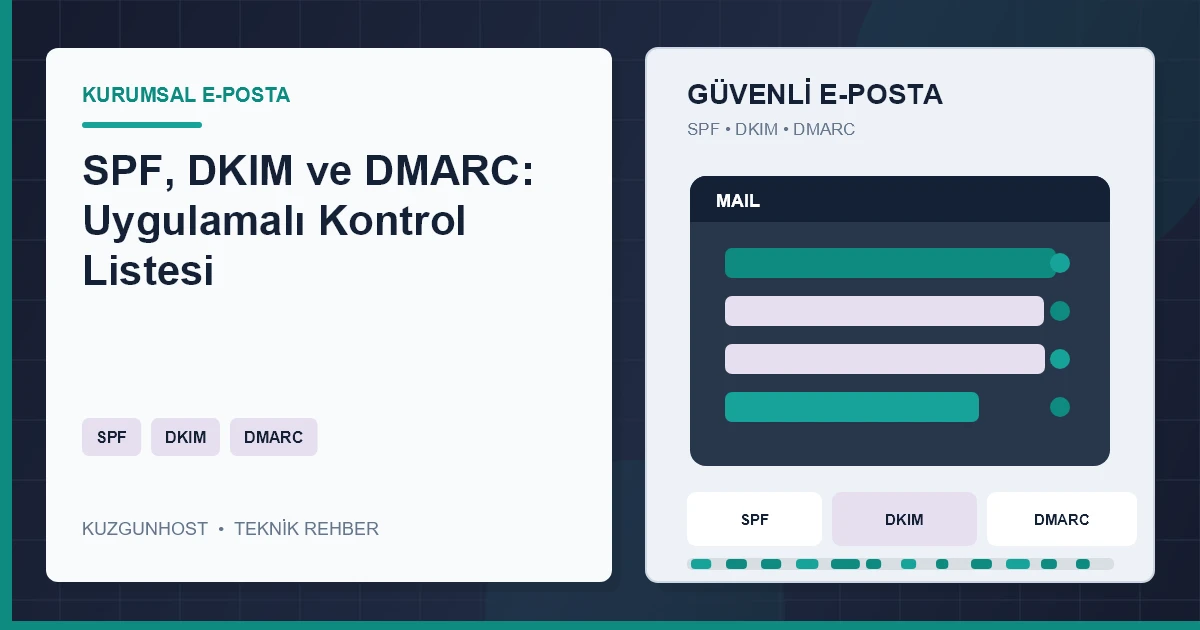 Kurumsal e-posta güvenliği ve ileti filtreleme altyapısı