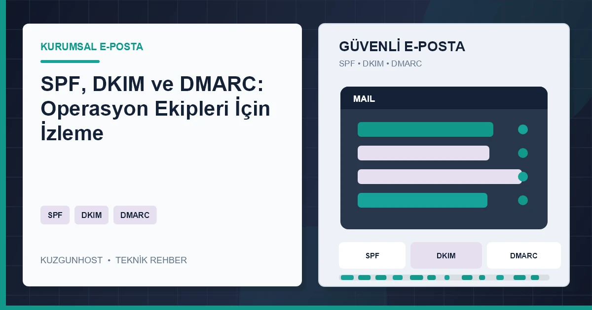 Kurumsal e-posta güvenliği ve ileti filtreleme altyapısı