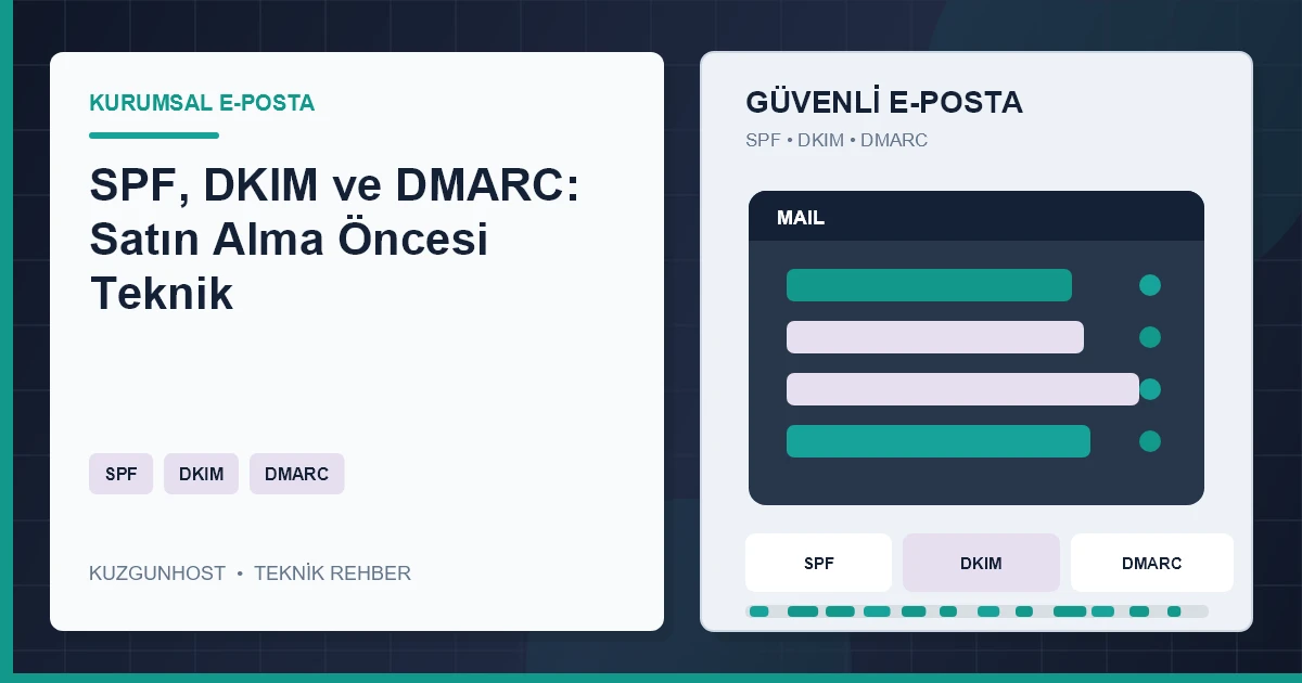 Kurumsal e-posta güvenliği ve ileti filtreleme altyapısı