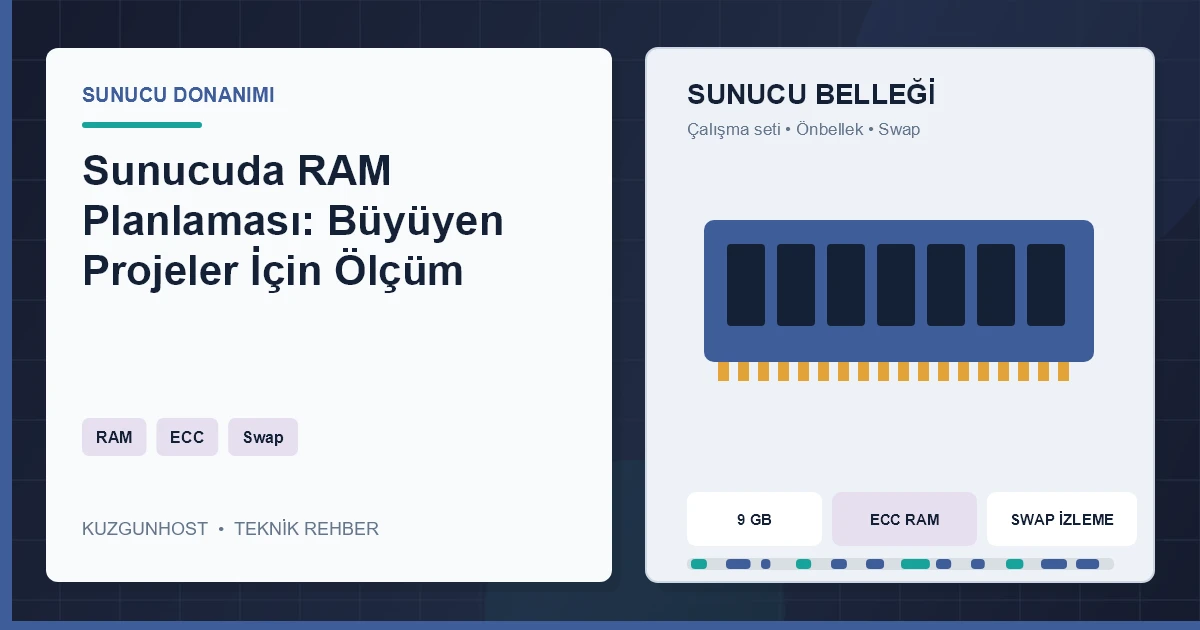Sunucu anakartındaki RAM modülleri ve bellek altyapısı