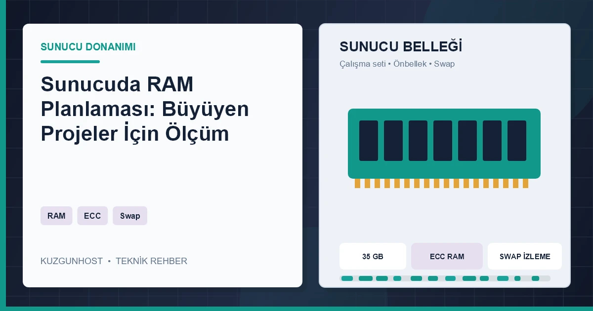 Sunucu anakartındaki RAM modülleri ve bellek altyapısı