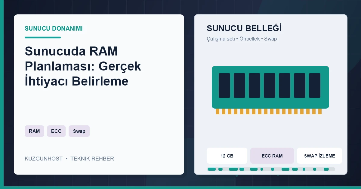Sunucu anakartındaki RAM modülleri ve bellek altyapısı