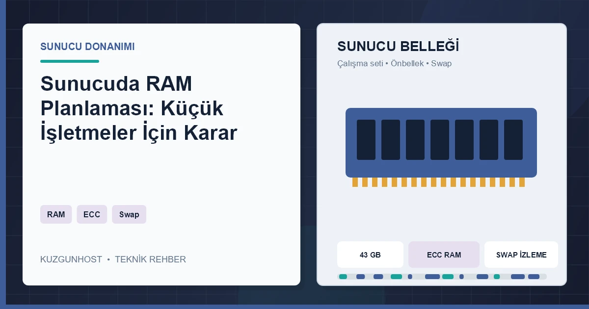 Sunucu anakartındaki RAM modülleri ve bellek altyapısı