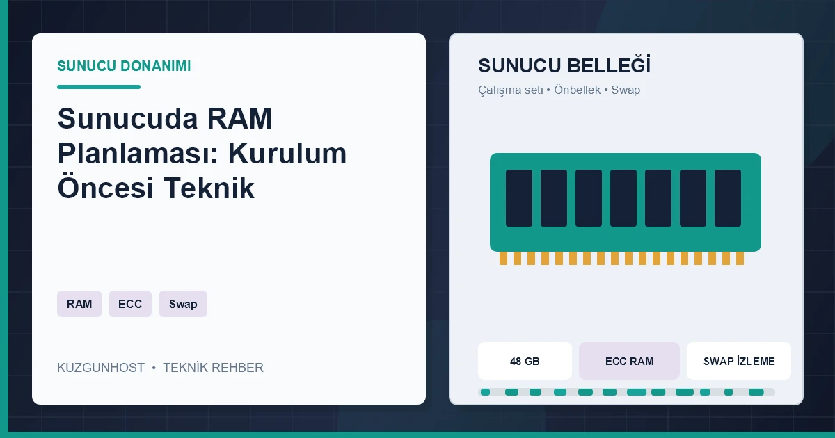 Sunucu anakartındaki RAM modülleri ve bellek altyapısı