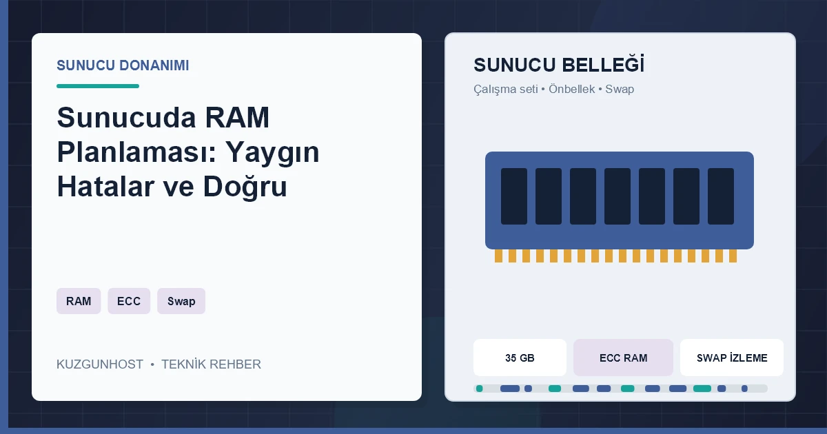 Sunucu anakartındaki RAM modülleri ve bellek altyapısı