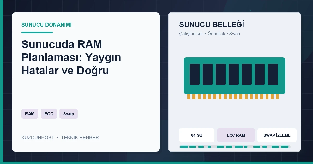 Sunucu anakartındaki RAM modülleri ve bellek altyapısı