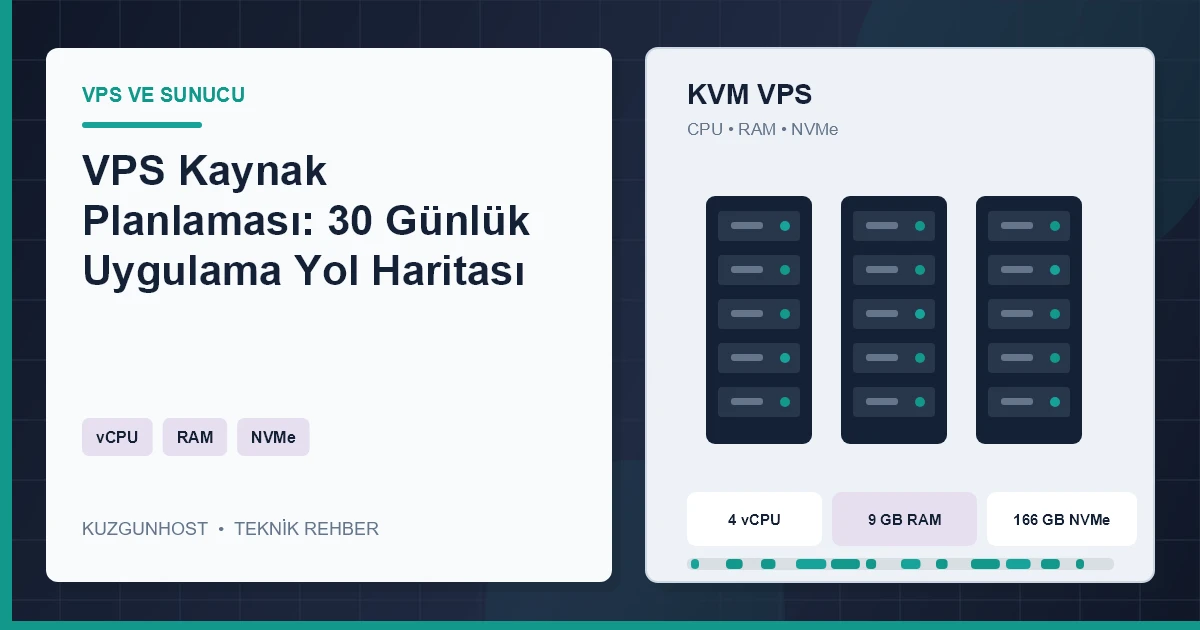 VPS kaynak planlamasını gösteren sanallaştırılmış sunucu altyapısı