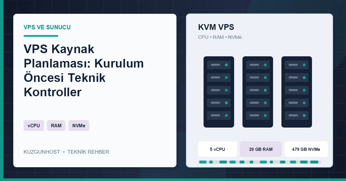 VPS kaynak planlamasını gösteren sanallaştırılmış sunucu altyapısı