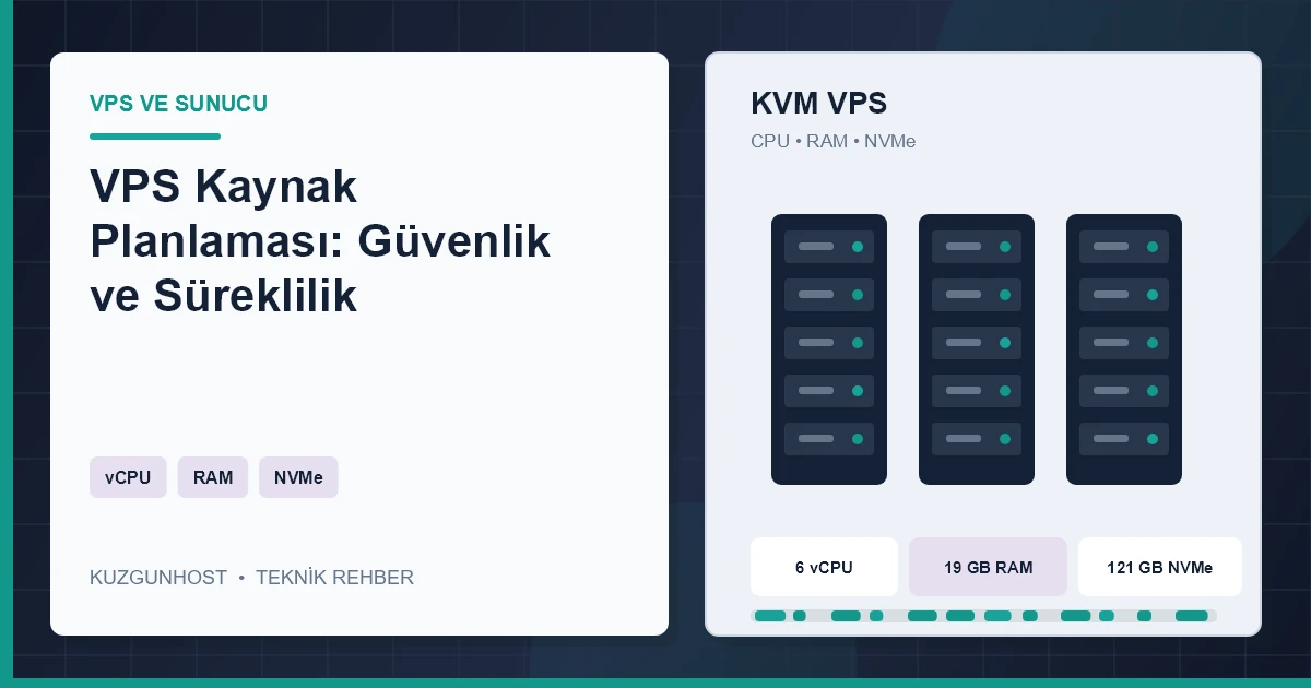 VPS kaynak planlamasını gösteren sanallaştırılmış sunucu altyapısı