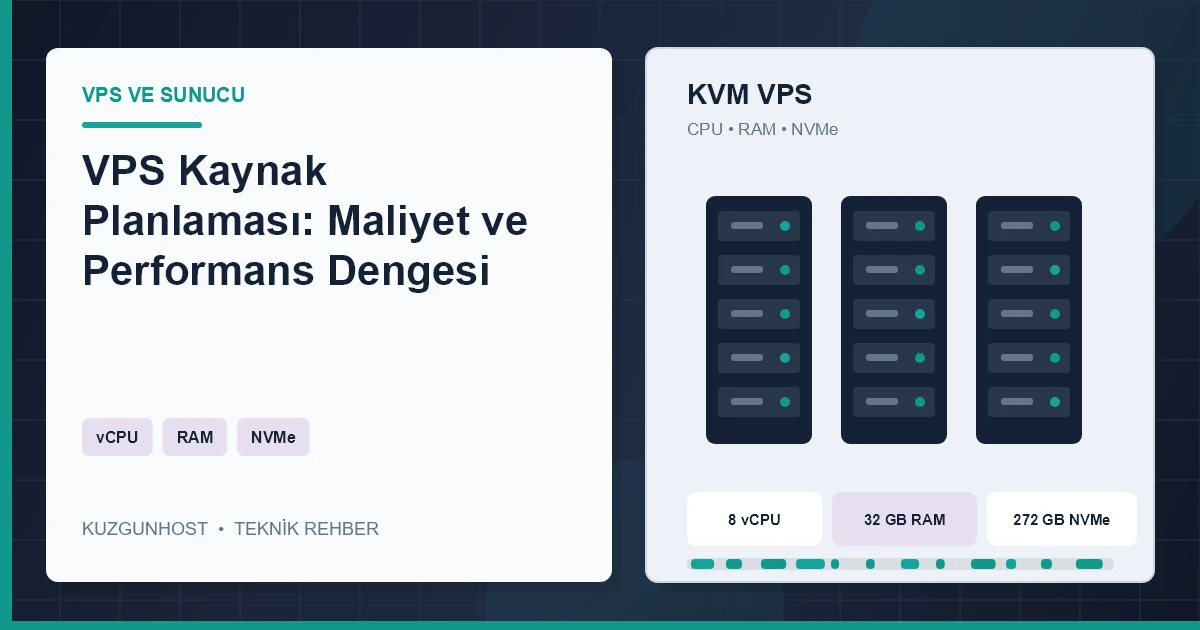 VPS kaynak planlamasını gösteren sanallaştırılmış sunucu altyapısı