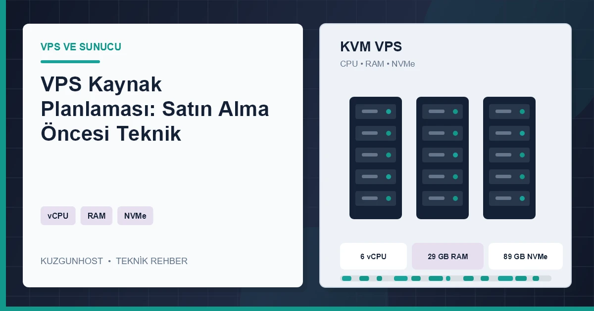 VPS kaynak planlamasını gösteren sanallaştırılmış sunucu altyapısı