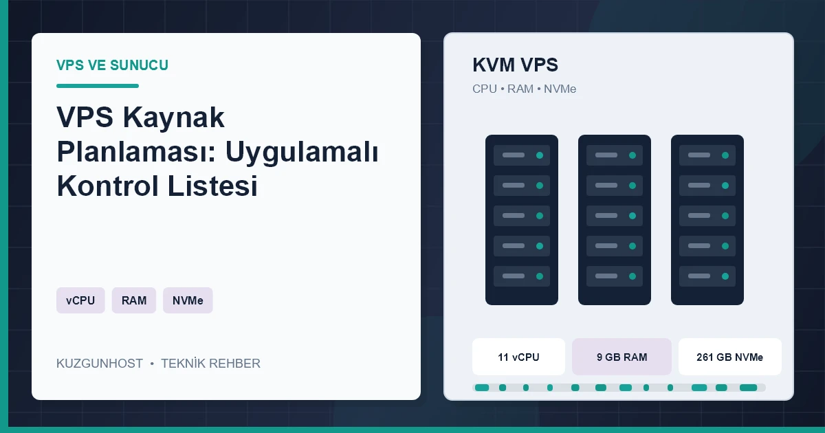 VPS kaynak planlamasını gösteren sanallaştırılmış sunucu altyapısı
