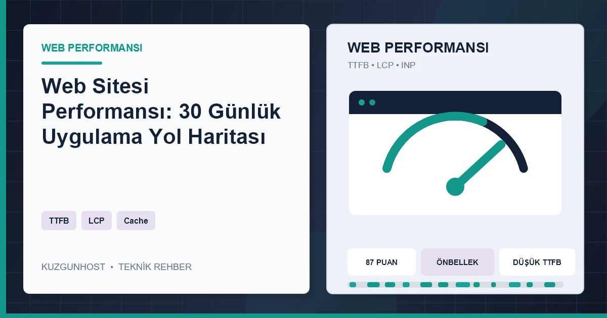 Web performansı ölçümleri ve hosting sunucuları