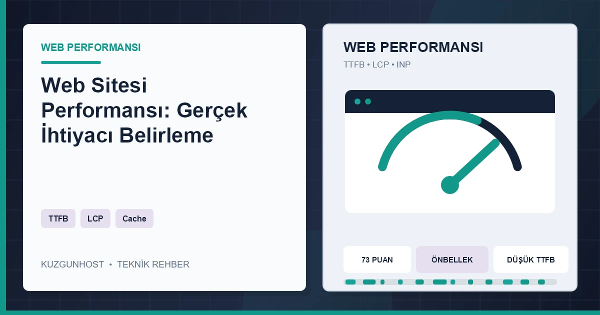 Web performansı ölçümleri ve hosting sunucuları