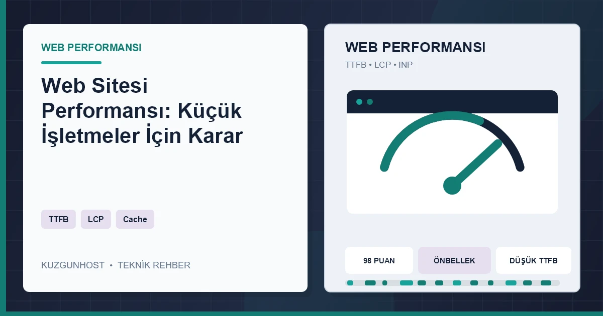 Web performansı ölçümleri ve hosting sunucuları