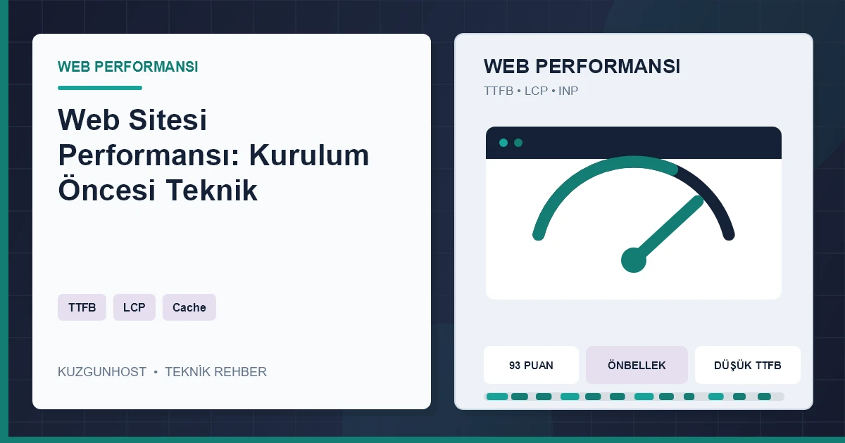 Web performansı ölçümleri ve hosting sunucuları