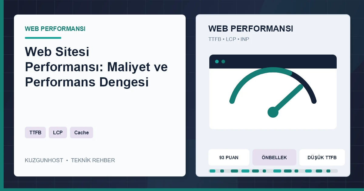Web performansı ölçümleri ve hosting sunucuları