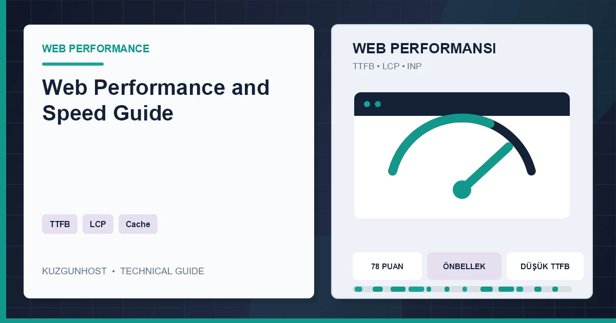 Web performansı ölçümleri ve hosting sunucuları