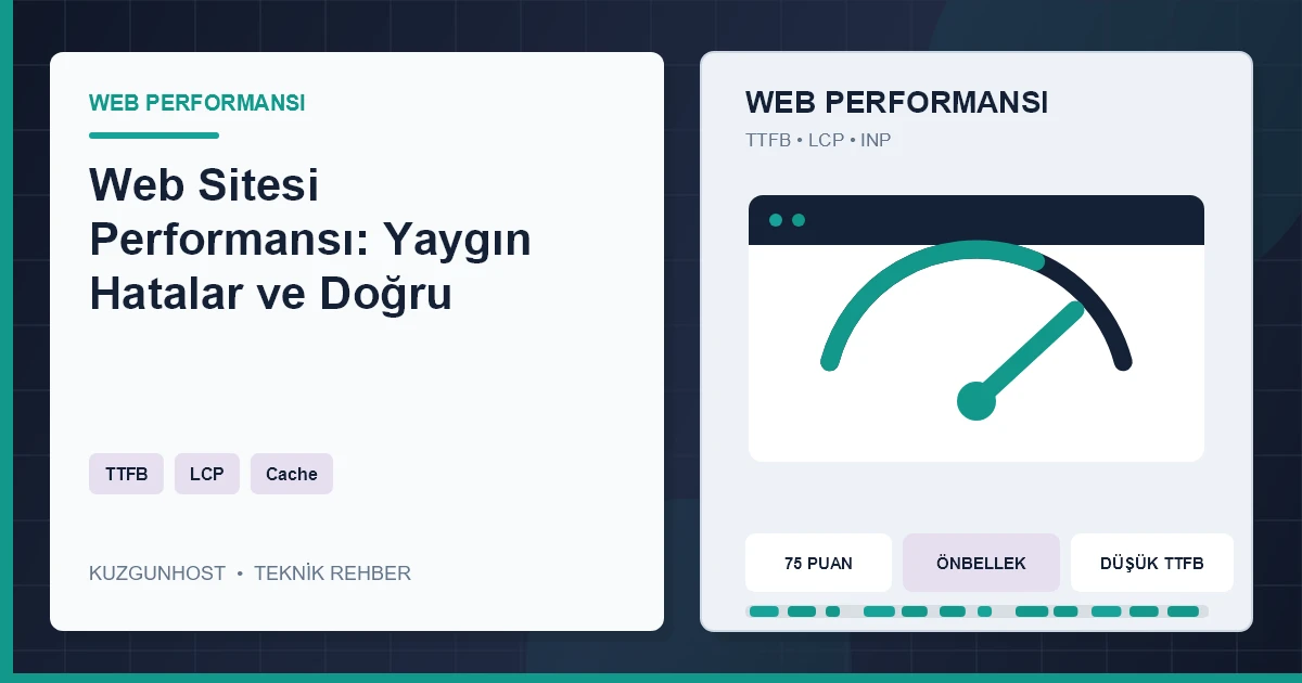 Web performansı ölçümleri ve hosting sunucuları